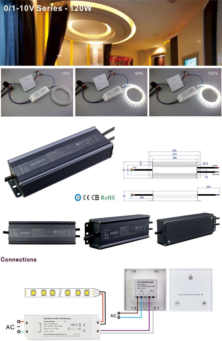 0-10V 10V PWM Dimmable Waterproof SMPS 12V 24V 36V 48V 5 AMP Power Supply
