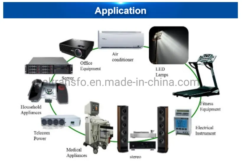 100A/100mA AC China electric mini split core current transformer