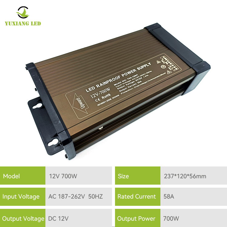 The advantages of Rainproof Led Power