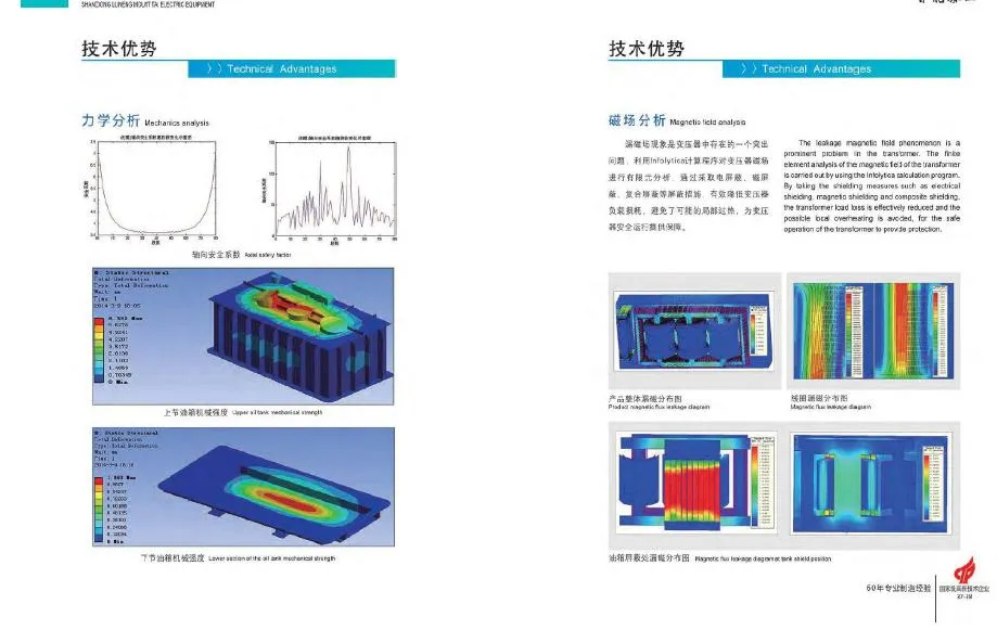 660kVA 10 (35) Kv Cbw Series Oil-Immersed Transformer in Box-Type Substation (European style)