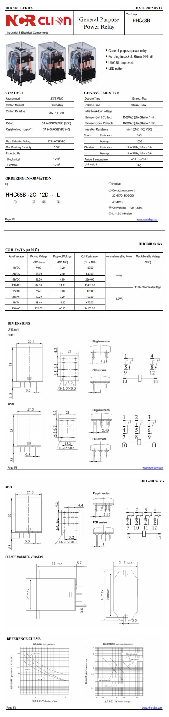 90VDC General Purpose Relay/Industrial Relays (HHC68B-2Z)
