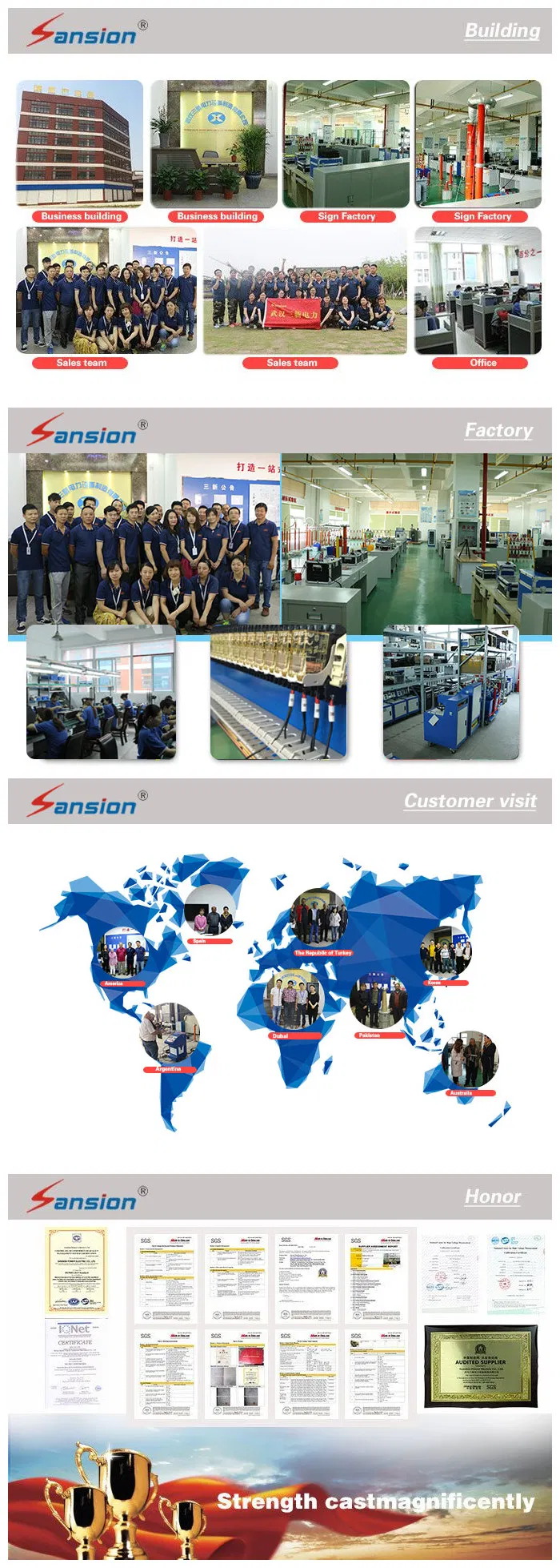 AC Series Resonant Test Equipment System for Gis