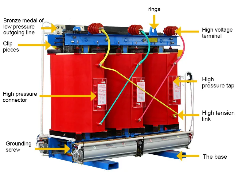 Competitive Quality 35kv 2000kVA Dry Type Power Transformer, Industrial Grade Three-Phase Transformer, Welcome to Inquire
