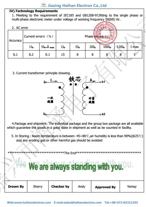 CT with DC Immunity 5 (60) a