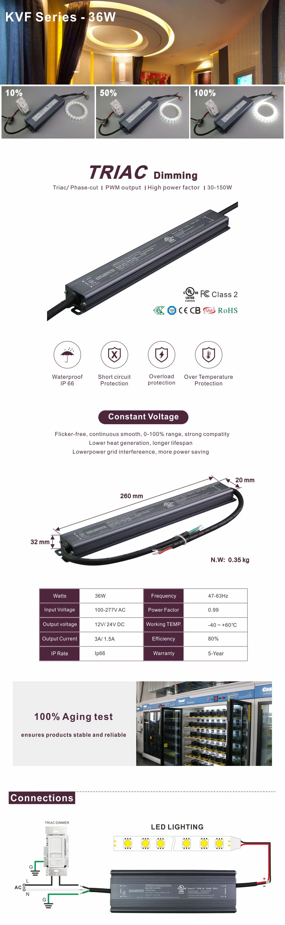 Custom-Made Available Adjustable 36W LED Power Supply Slimline LED Driver