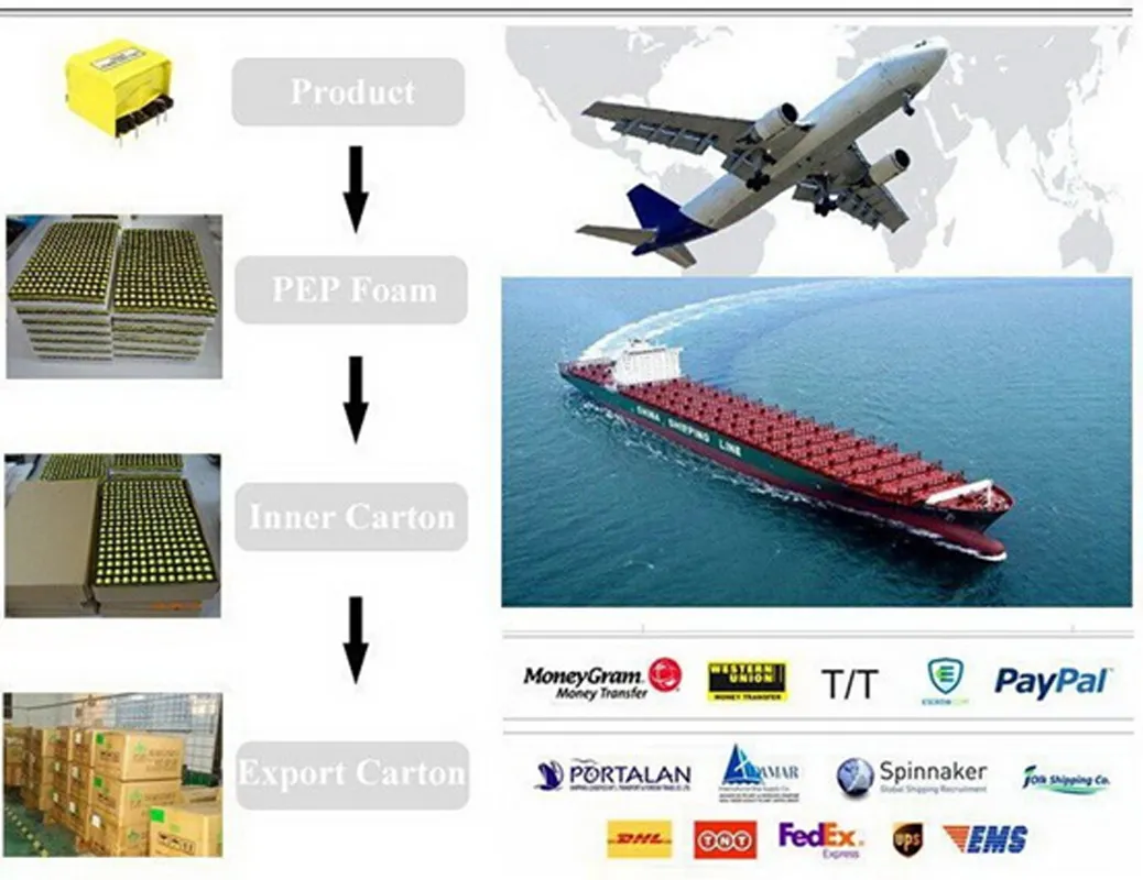 Factory Directly High Frequency Eel19 Eel22 Electronic Components Transformer for SMPS