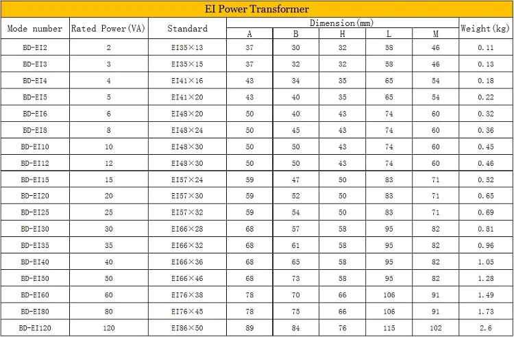 High Quality Electric Transformer Ei 5730 Ei96 36 Ei 96 Ei-86 Low Frequency Power Ferrite Core Transformer