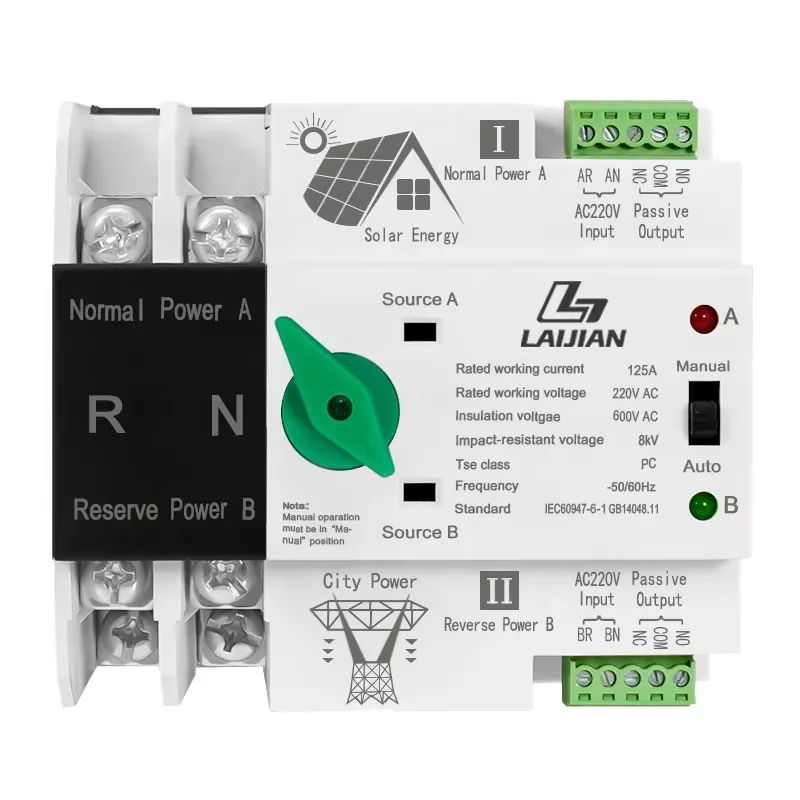 PV Automatic Transfer Switch