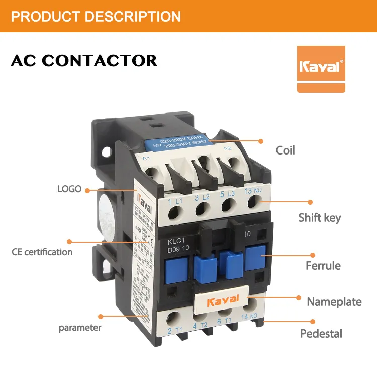 Kayal 3 Phase 12A 60AMPS 1500A 4poles 2no 2nc Electrical AC Contactor