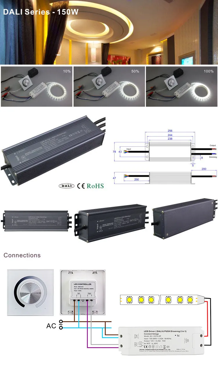 Ki-423500-Da 3500mA 150W IP66 Constant Current Dali Dimmable LED Driver