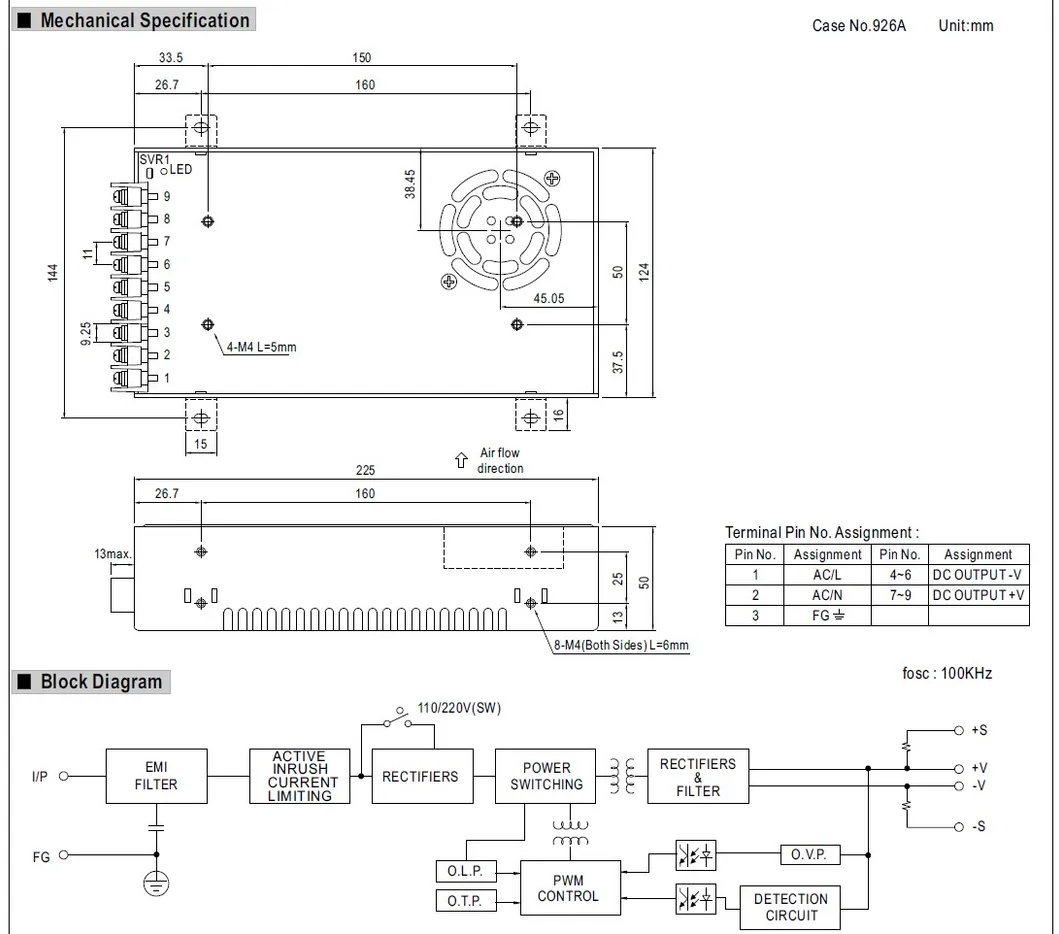 Mean Well 450W Open-Frame Power Supply (SE-450)