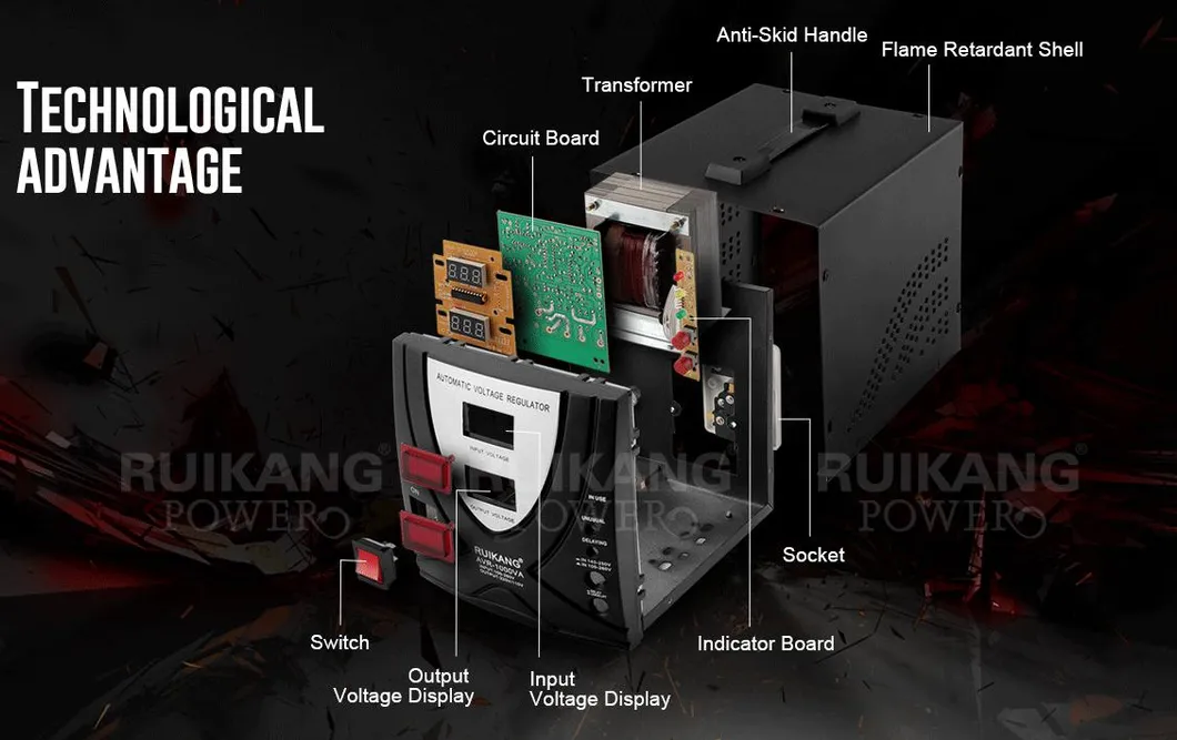 Meter Display 5kw Automatic Voltage Stabilizer for Hoousehold