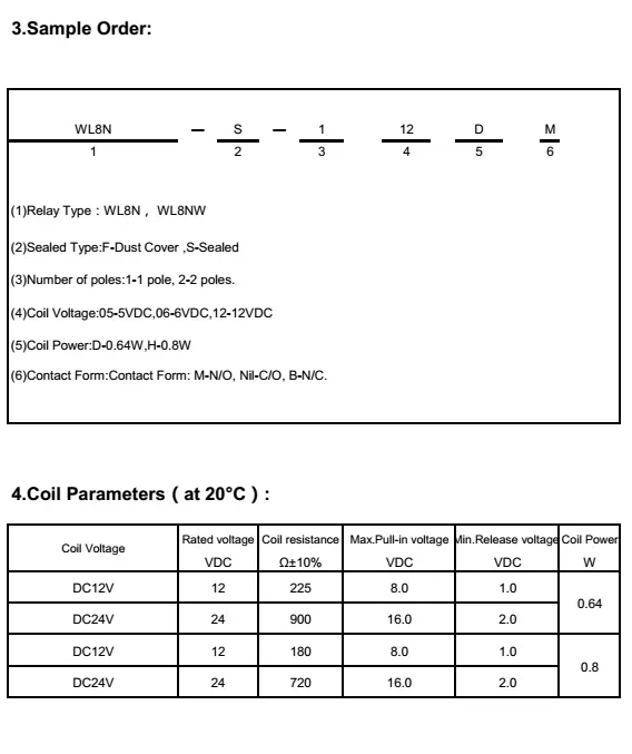 Miniature Automotive Relay Auto Parts for Automobile Black Cover 25A 14VDC Relays Rele Wl8n