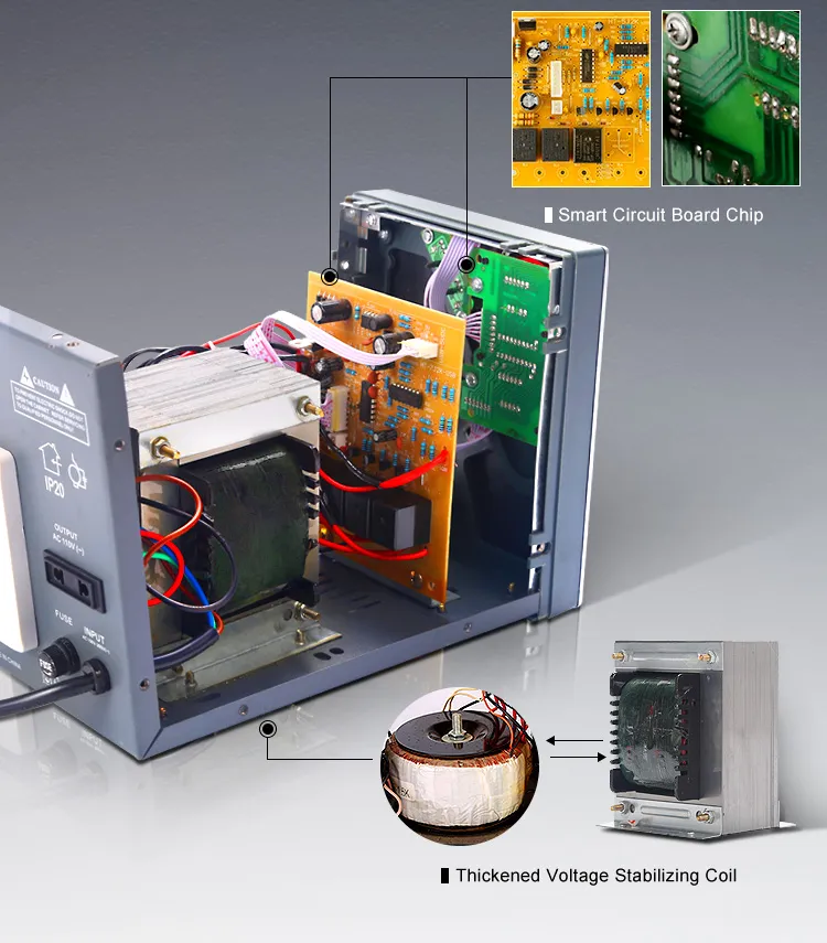 Noble Voltage Stabilizer Use for Computer