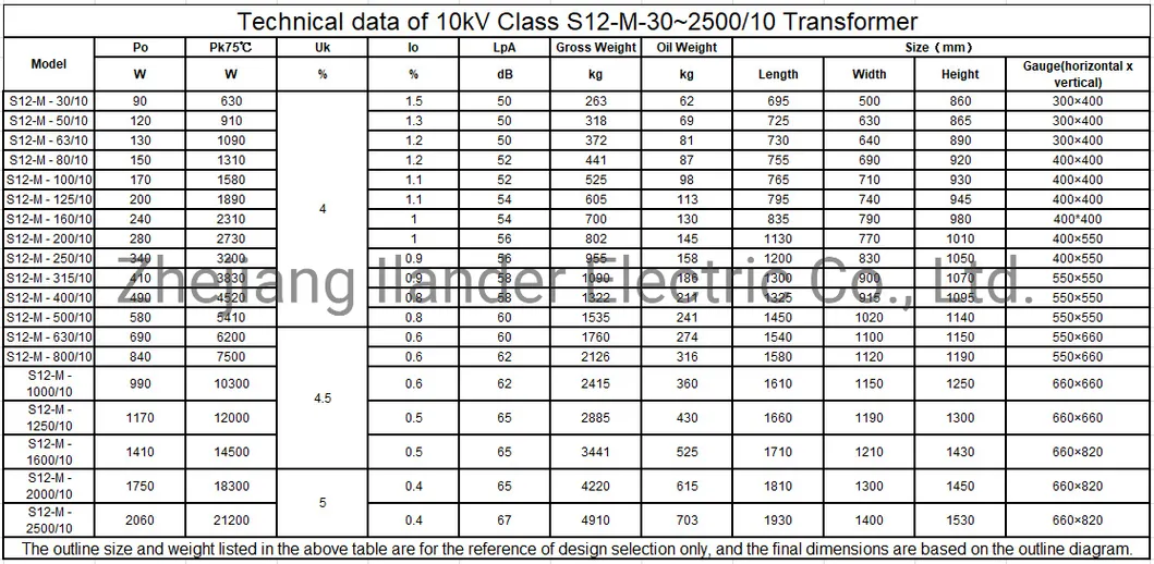 Oil-Immersed Transformer Power Transformer Distribution Transformer 30-10000kVA for Machine