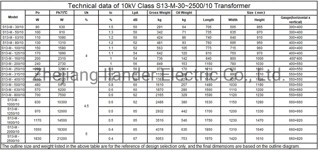 Oil-Immersed Transformer Power Transformer Distribution Transformer 30-10000kVA for Machine