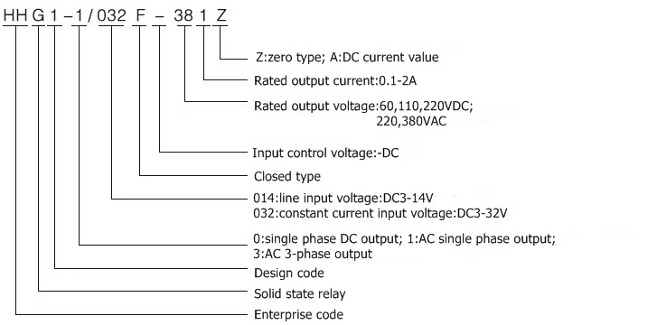Output380V AC 5A Input 3-32V DC to AC Solid State Relay