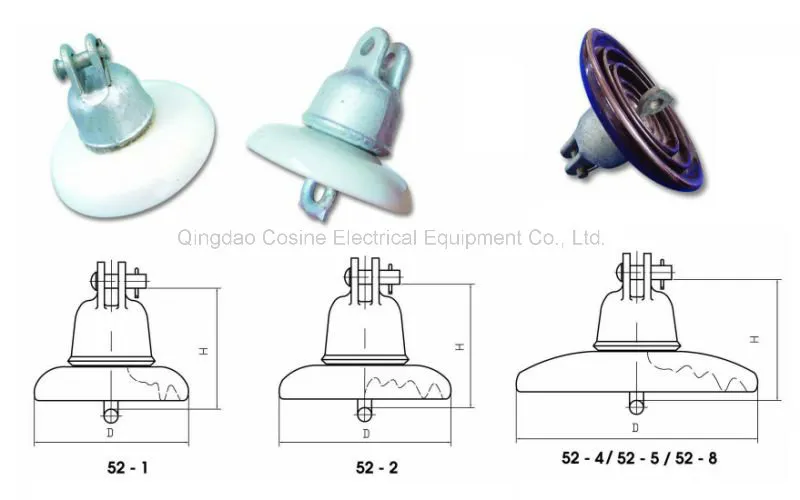 Porcelain Suspension Insulator in Power Transmission (ANSI Standard)