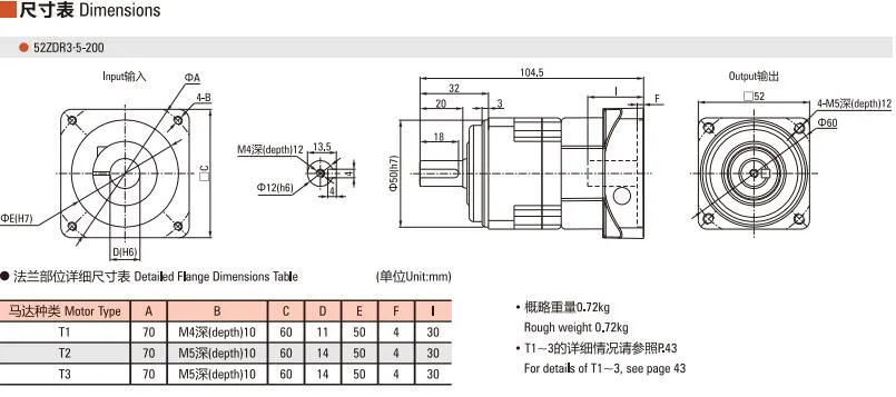Precision Planetary Gear Box / ZDR Series