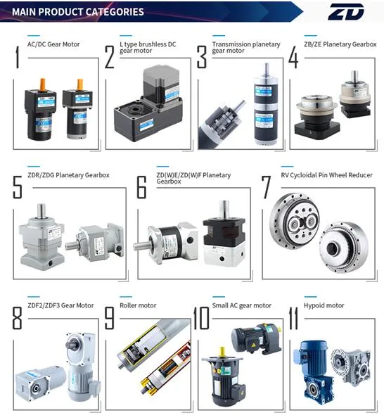 Precision Planetary Gear Box / ZDR Series