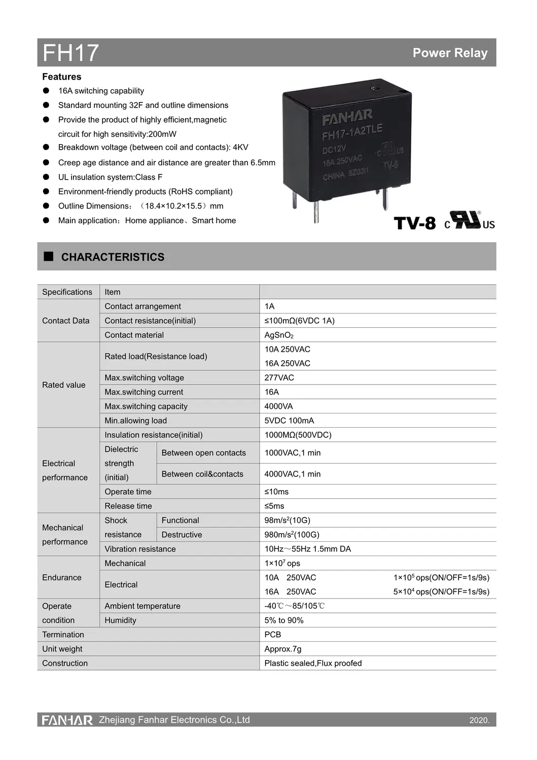 Relay for Smart Meter 450MW 500MW 200MW