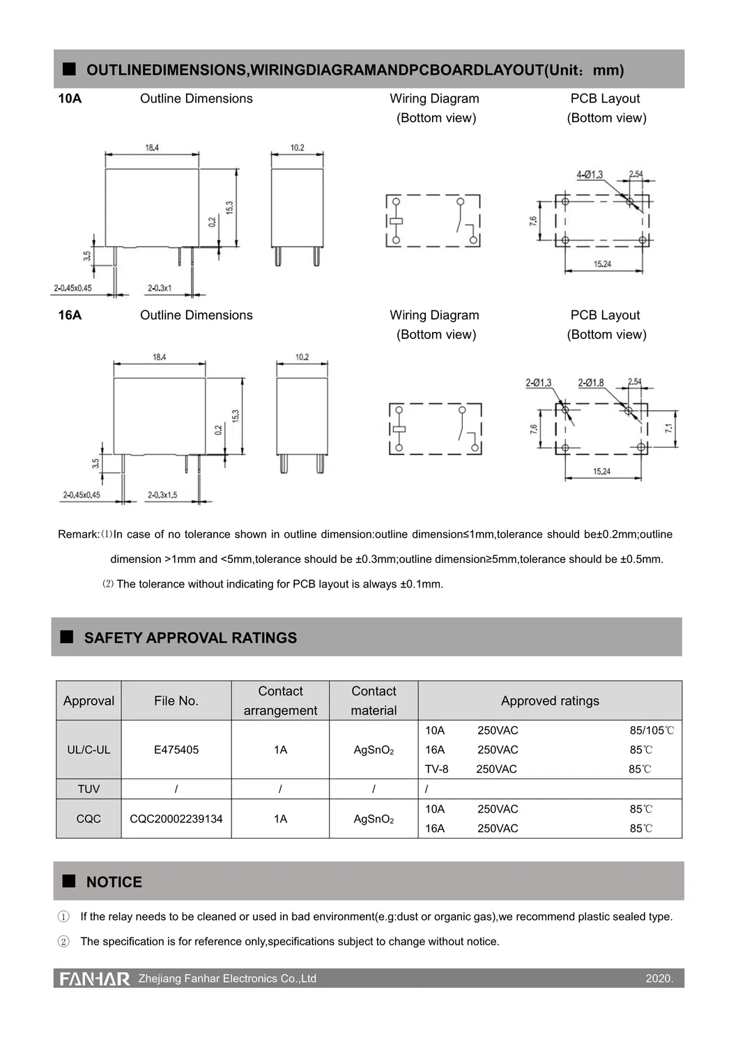 Relay for Smart Meter 450MW 500MW 200MW