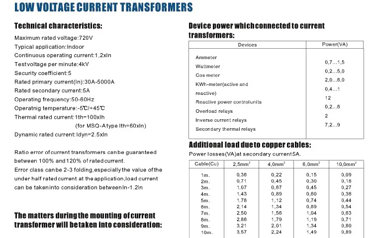 Ring Type Current Transformer (RCT-25)