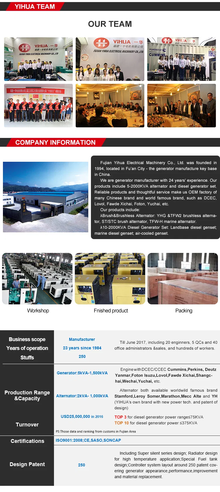 Widely Used High Quality 40kw Diesel Generator Portable