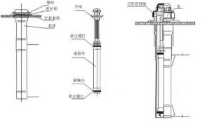with-Filling Sealed Pipe-Tyhpe Fuse